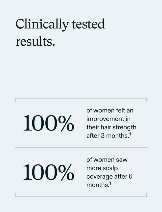 Nutrafol Women's Vegan Hair Wellness Supplement – 120 Capsules