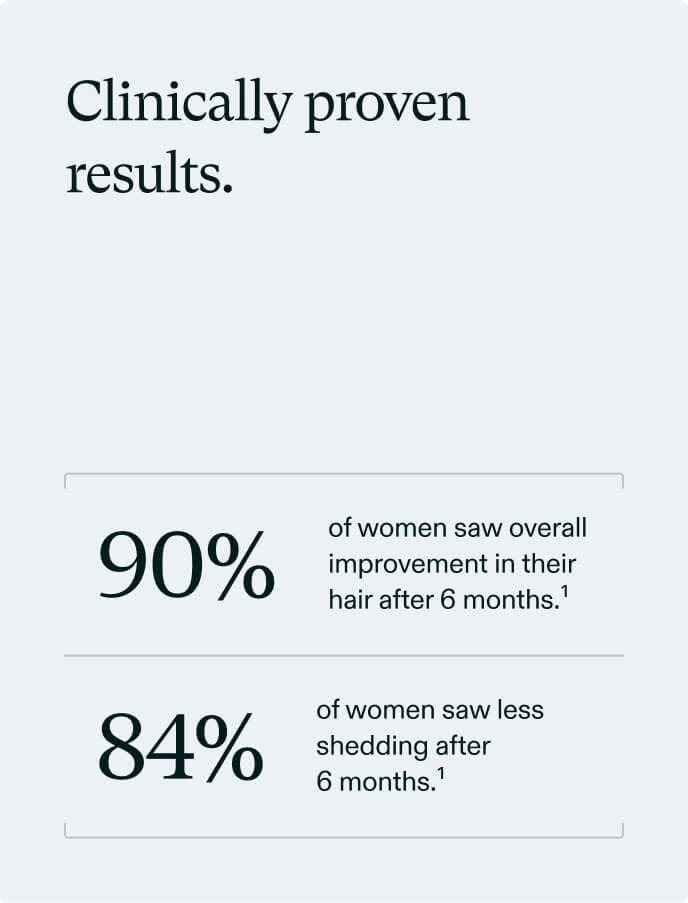 Nutrafol Women's Hair Growth Supplement – 120 Capsules